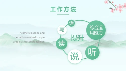 我的家乡江南旅游介绍展示ppt动态模板