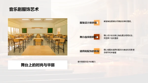 音乐剧的魔力世界