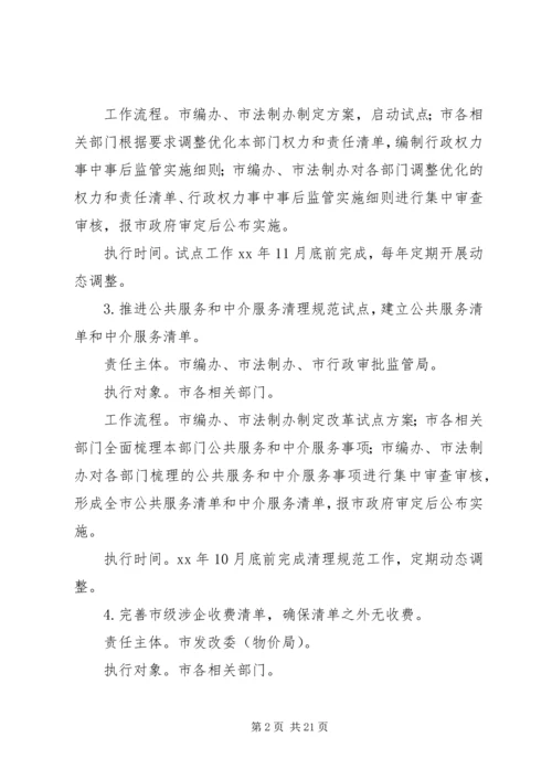 降成本减负担实施方案.docx