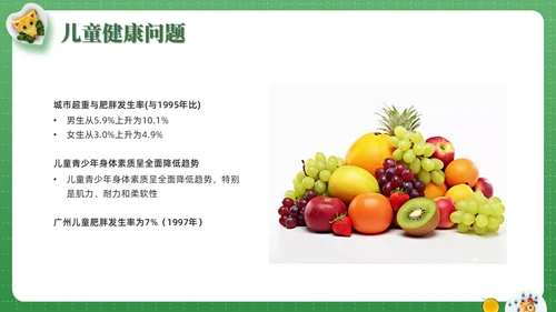 绿色实拍儿童膳食营养青少年健康食物培训PPT课件