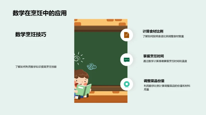 生活中的数学PPT模板