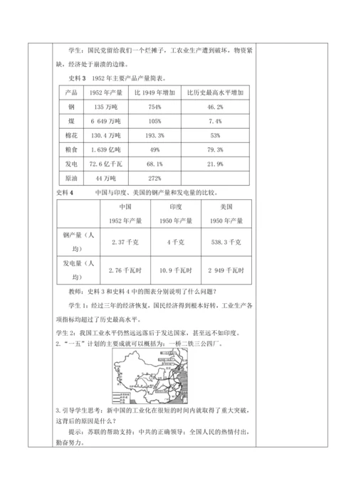 第4课  新中国工业化的起步和人民代表大会制度的确立  教案（2022最新课标版）