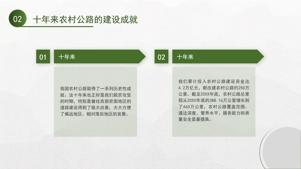 2024农业农村部建设四好农村路专题党课PPT