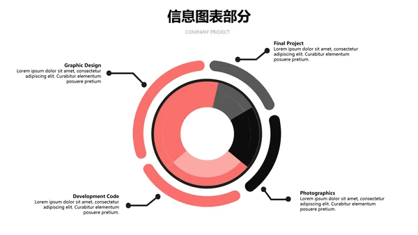 健身运动欧美风体育健身会所宣传PPT模板