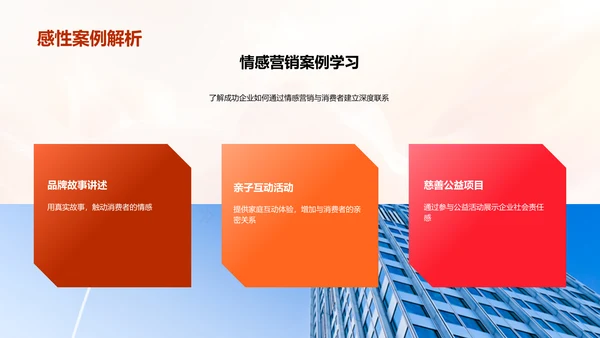 母亲节商业价值探讨PPT模板