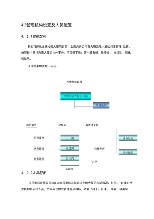 光隆大厦物业管理方案