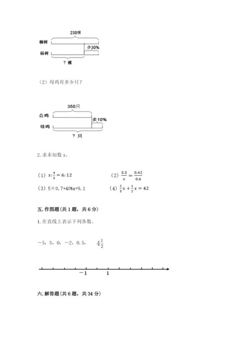 黑山县六年级下册数学期末测试卷及参考答案一套.docx