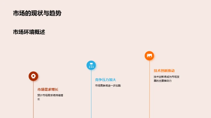 战略共谋，挑战并进