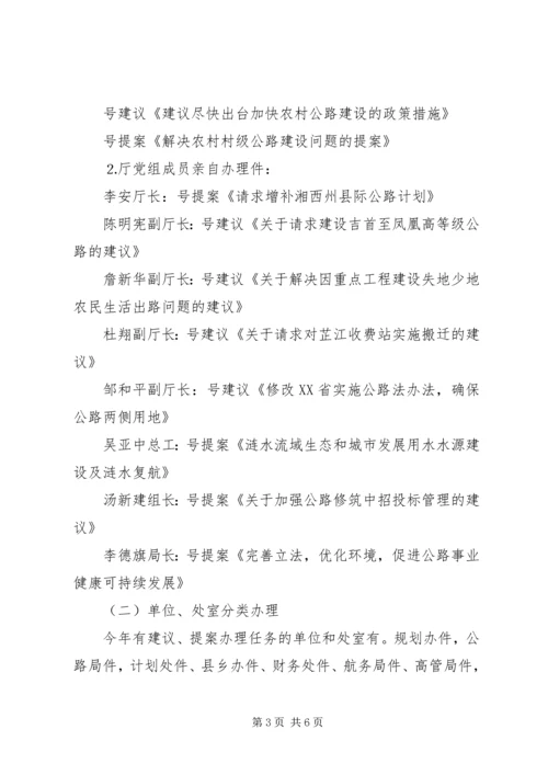 二○○五年人大建议、政协提案办理工作方案.docx