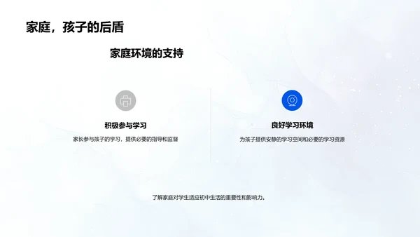 初中学习成功之道