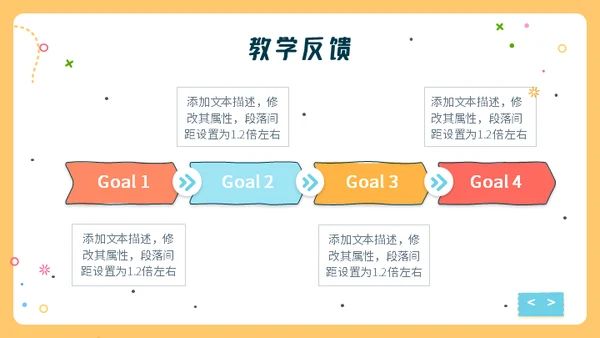卡通少儿教学课件课程说课设计通用PPT模板