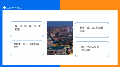 乌克兰介绍动态PPT模板