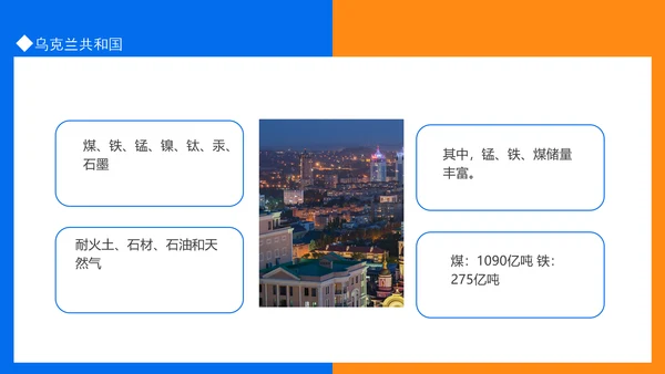 乌克兰介绍动态PPT模板