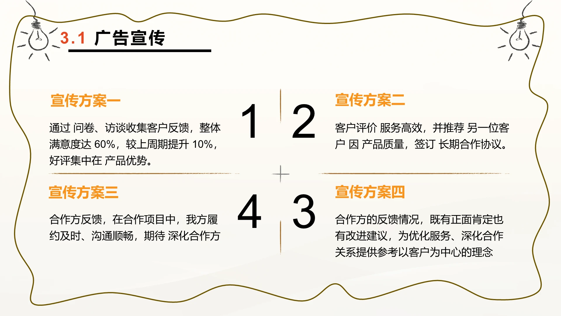 创意风含图片PPT列表