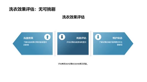 酒店洗衣设备全解析
