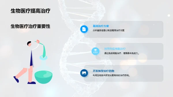 生物医疗：重塑医学未来