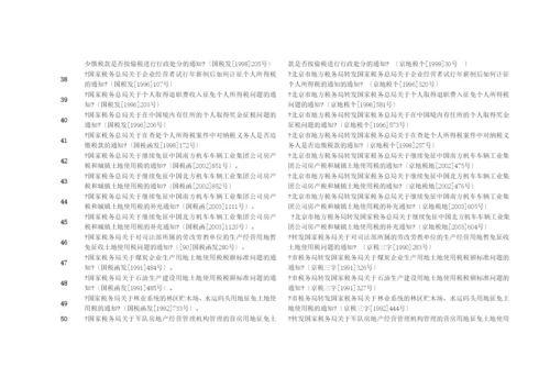 北京市地方税务局全文已失效或废止的规范性文件汇总对比表.docx
