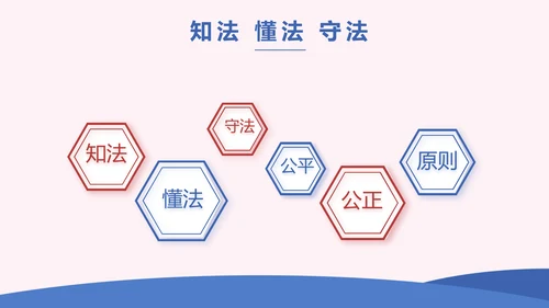 蓝色创意法律宣传知识动态PPT模板