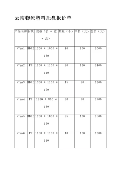 云南物流塑料托盘报价单