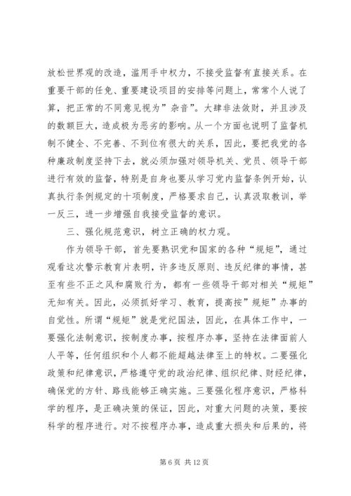 观反腐倡廉片心得体会杨琼芳 (3).docx