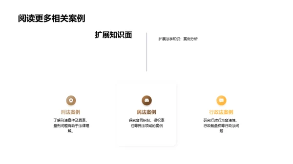 大学法学课程的案例分析