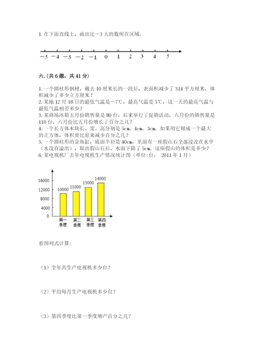 小学六年级升初中模拟试卷（达标题）.docx