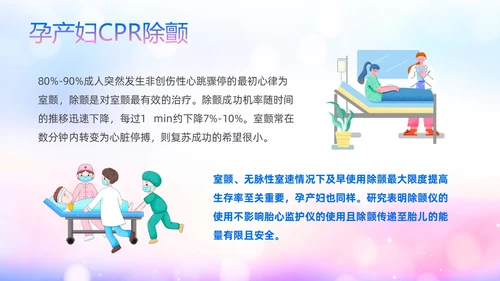 蓝色展板风医院医疗产妇心肺复苏ppt课件心脏复苏