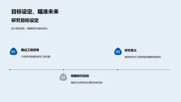 硕士论文答辩报告