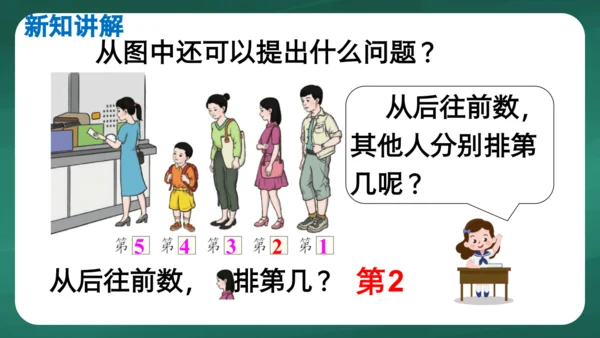 人教版一年级上册3.3 第几课件(共22张PPT)