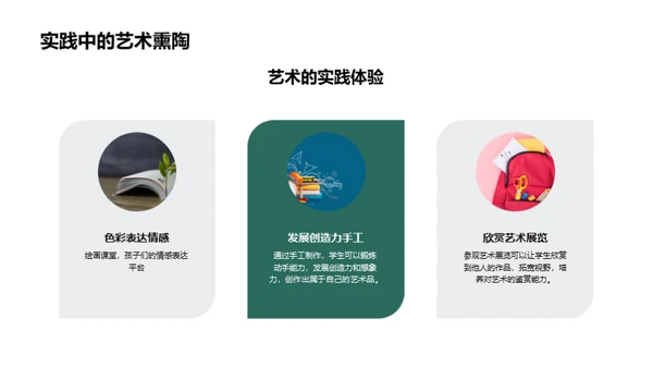 艺术生活化