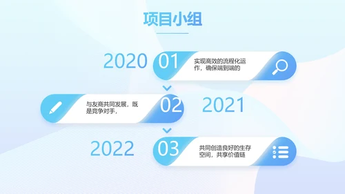 蓝色大气医联体工作总结汇报动态PPT