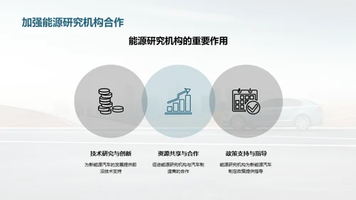 未来驱动：汽车能源转型