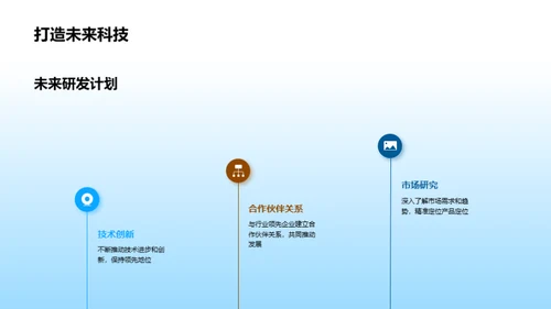 驭未来：智能汽车研发之旅