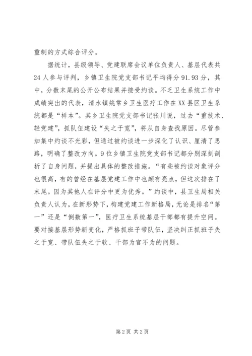 抓党建工作不力单位书记被约谈.docx