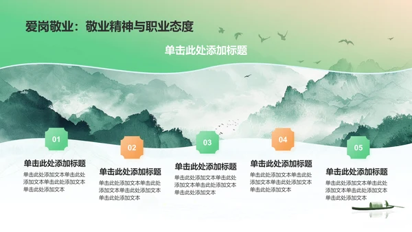 绿色水墨风师德师风培训PPT模板