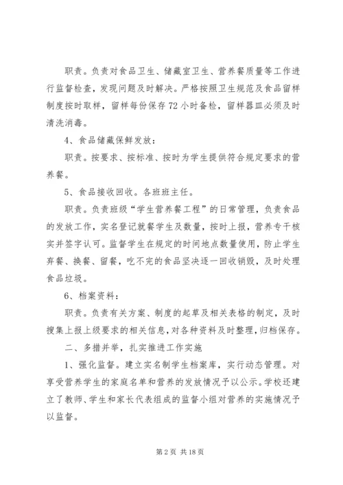 营养改善计划自查报告_1.docx