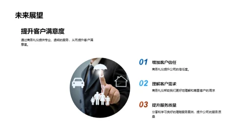 理赔礼仪与服务质量