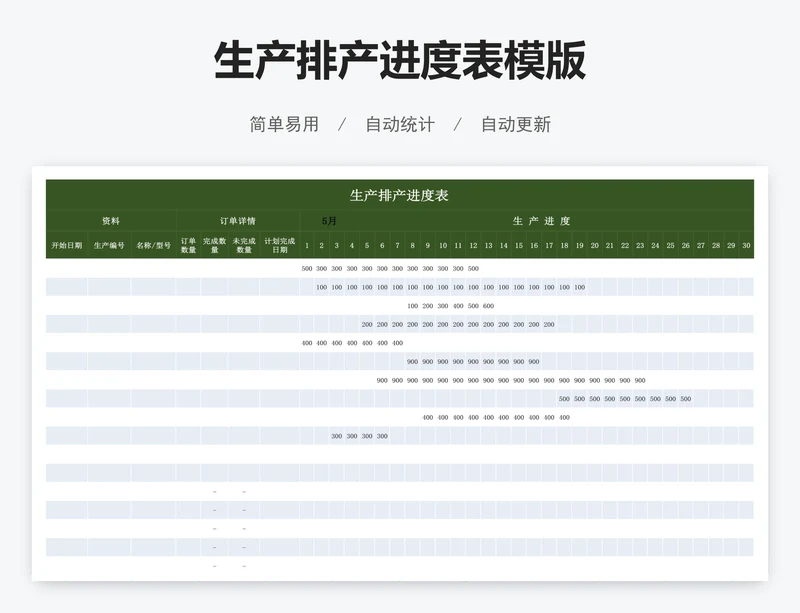 生产排产进度表模版