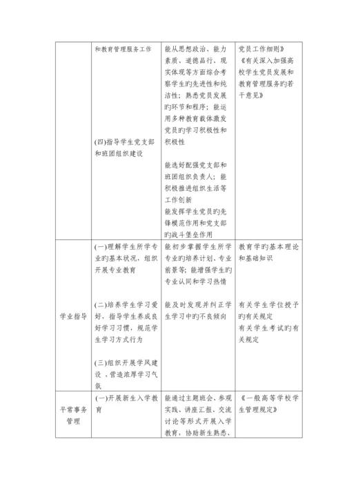 内蒙古自治区高等学校辅导员职业能力标准实施细则.docx