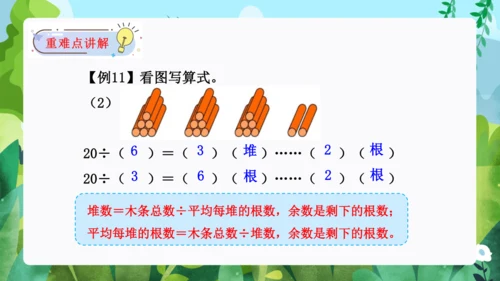 第六单元：有余数的除法 单元复习课件（31页PPT）人教版二年级数学下册
