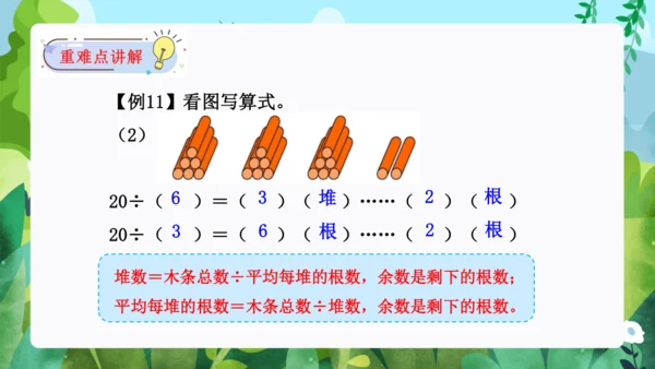 第六单元：有余数的除法 单元复习课件（31页PPT）人教版二年级数学下册
