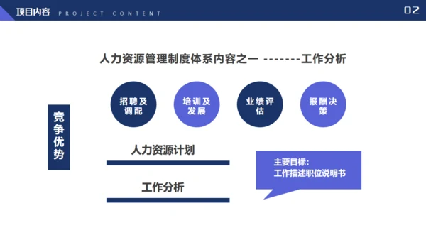 管理制度体系项目建议书管理通用PPT模板