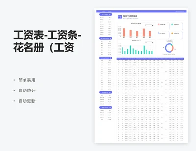 工资表-工资条-花名册（工资条自动生成）