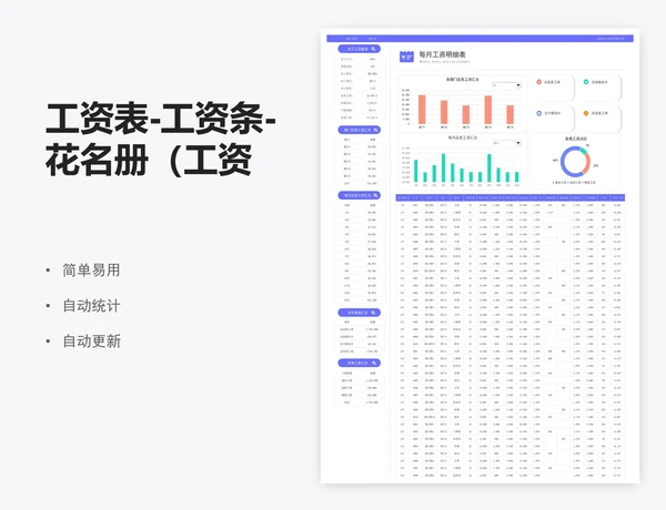 工资表-工资条-花名册（工资条自动生成）
