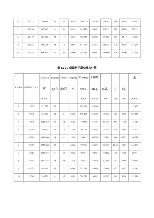 抗滑桩本科优质毕业设计计算任务书K法.docx