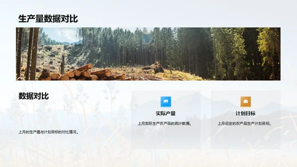 农业收益全面分析