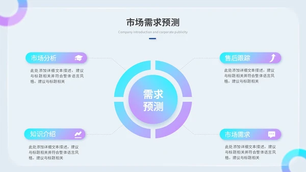 创意毛玻璃风产品介绍公司介绍商业计划书ppt模板