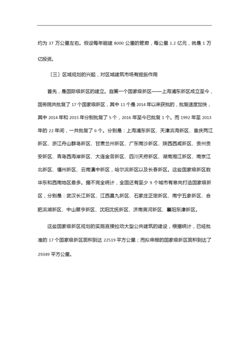 建筑行业发展概述.docx