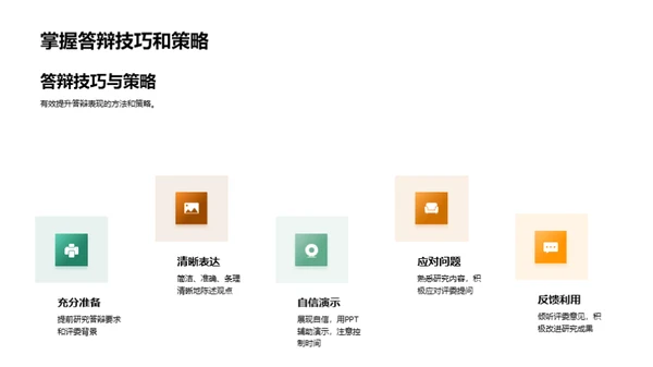 教育学答辩全攻略