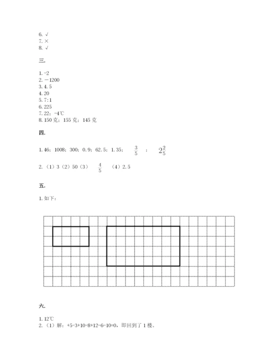 人教版数学六年级下册试题期末模拟检测卷及参考答案【考试直接用】.docx